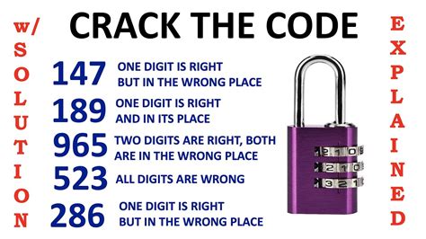 open the lock puzzle.